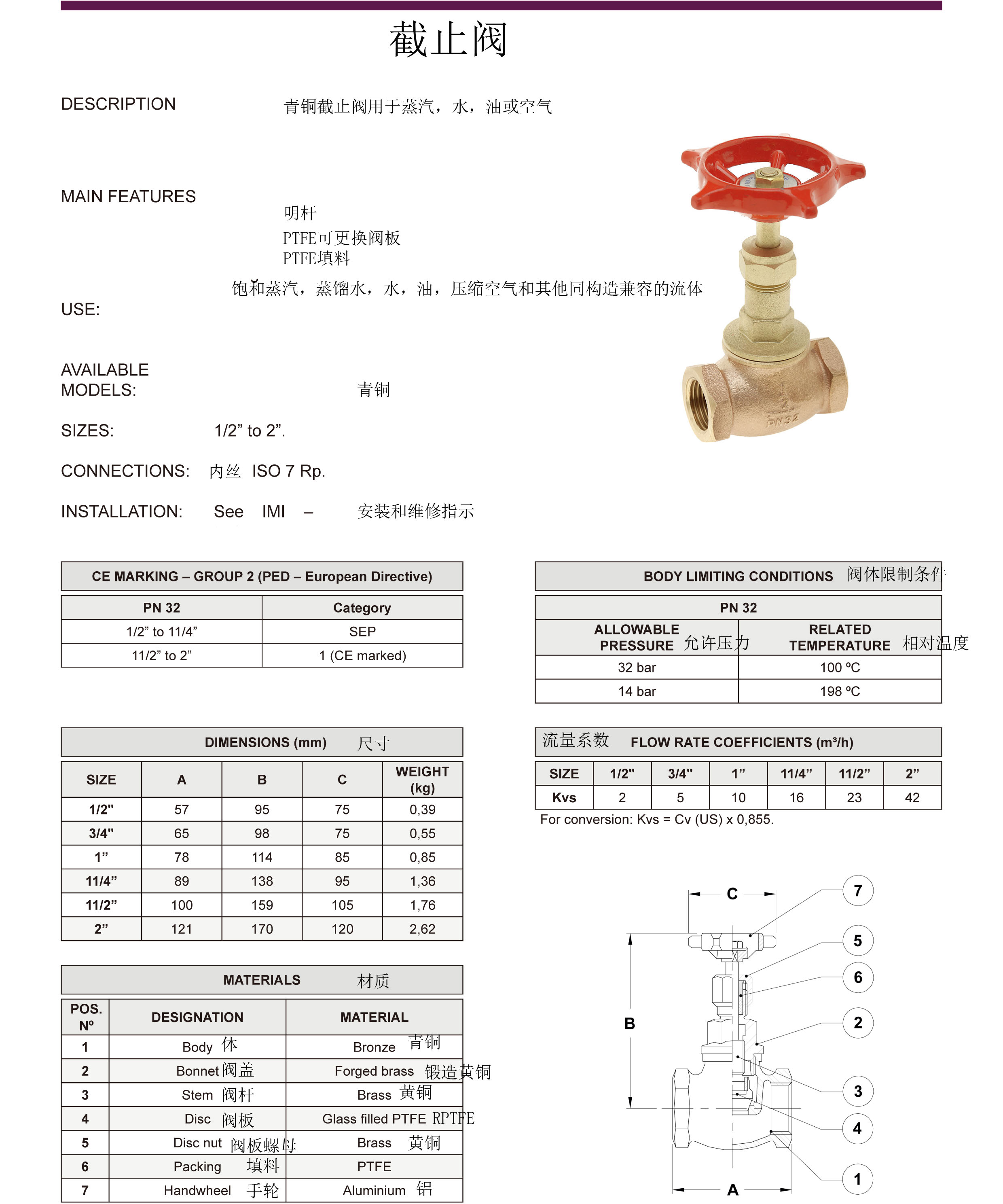 青铜截止阀