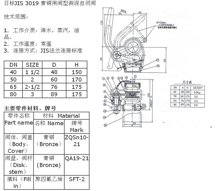 JISF3019