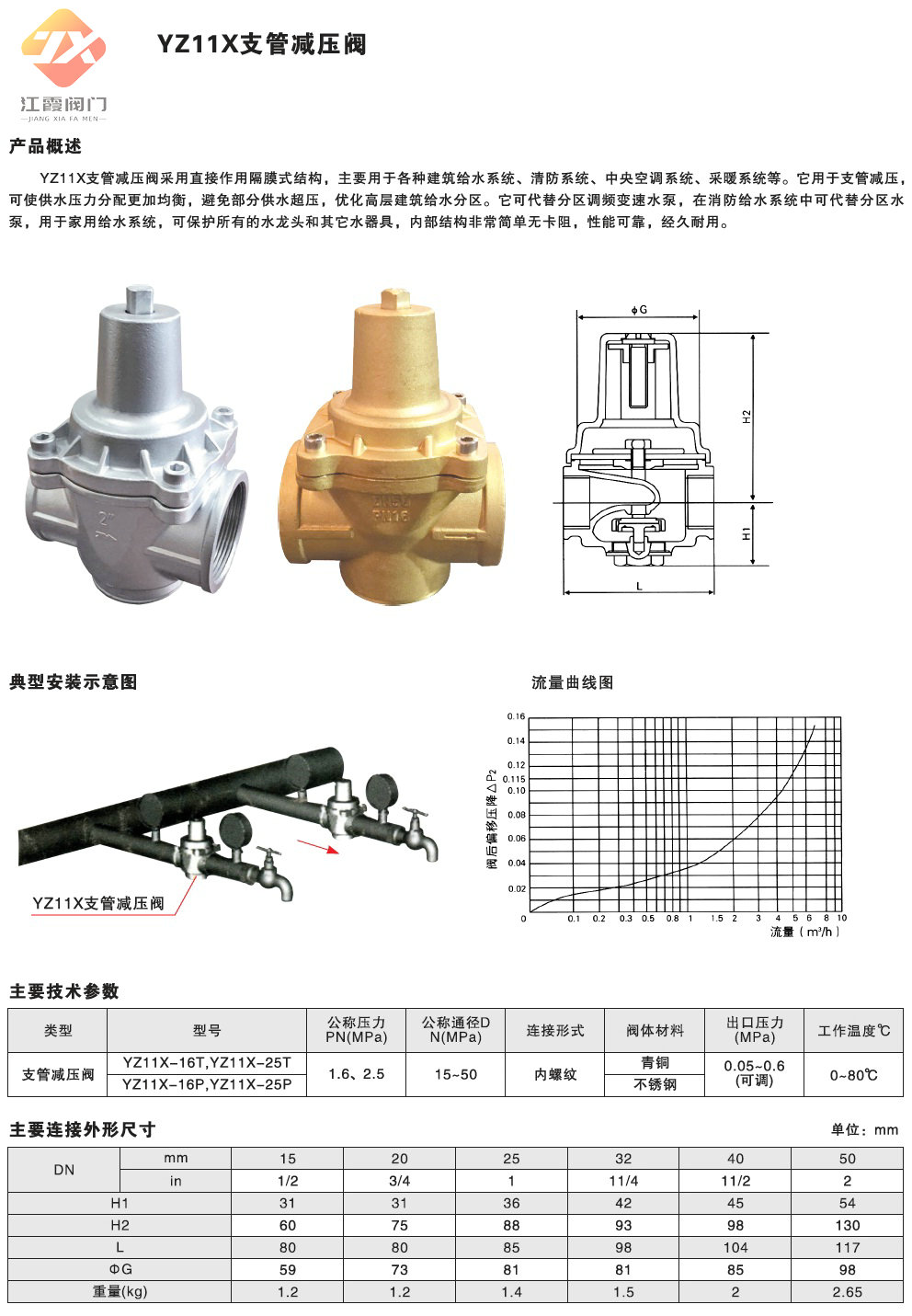 YZ11X-16T支管减压阀